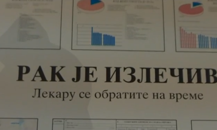 Скрининг карцинома дојке у Дому здравља