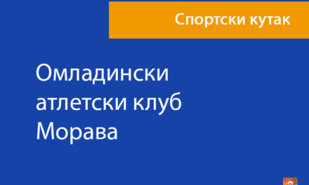 Омладински атлетски клуб Морава