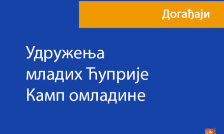 Удружења младих Ћуприје-Камп омладине