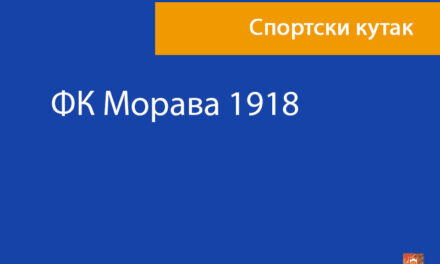 ФК Морава 1918