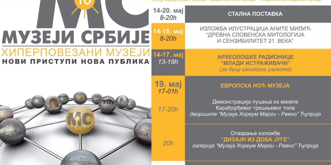 СВЕ СПРЕМНО ЗА „НОЋ МУЗЕЈА“