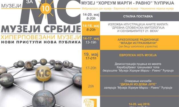 СВЕ СПРЕМНО ЗА „НОЋ МУЗЕЈА“