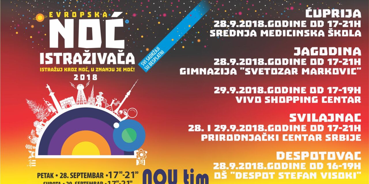 НОЋИ ИСТРАЖИВАЧА У ПОМОРАВЉУ – Истражуј кроз ноћ, у знању је моћ