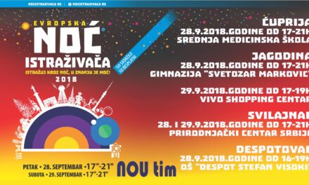 НОЋИ ИСТРАЖИВАЧА У ПОМОРАВЉУ – Истражуј кроз ноћ, у знању је моћ