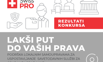 ЛАКШИ ПУТ ДО ВАШИХ ПРАВА