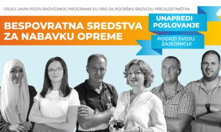 СРЕДСТВА ЕВРОПСКЕ УНИЈЕ ЗА МИКРО И МАЛА ПРЕДУЗЕЋА