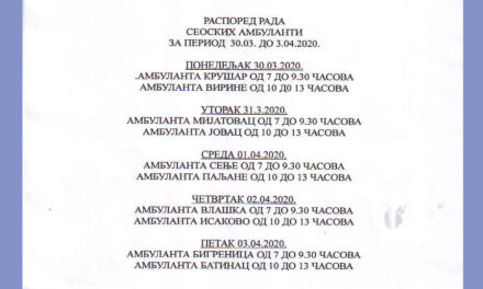 РАСПОРЕД РАДА СЕОСКИХ АМБУЛАНТИ