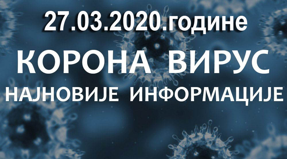 У ЋУПРИЈИ 27 ОСОБА СА КОРОНАВИРУСОМ