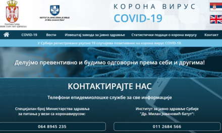 БЕЗ ШИРЕЊА ПАНИКЕ ЗБОГ КОРОНАВИРУСА