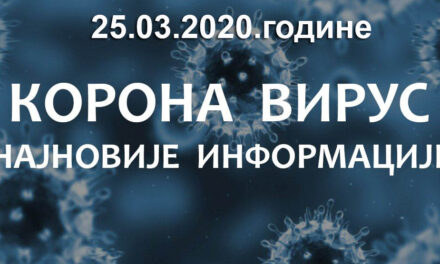 У ЋУПРИЈИ ЈОШ ТРОЈЕ ЗАРАЖЕНИХ КОРОНАВИРУСОМ