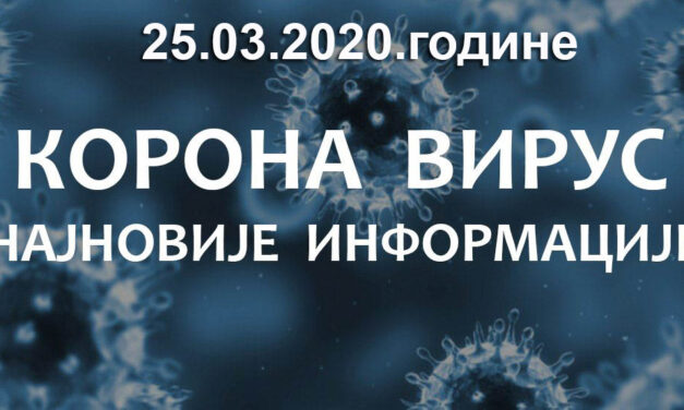 У ЋУПРИЈИ ЈОШ ТРОЈЕ ЗАРАЖЕНИХ КОРОНАВИРУСОМ