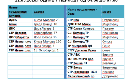 У НЕДЕЉУ КУПОВИНА САМО ЗА ПЕНЗИОНЕРЕ