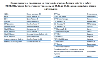 КУПОВИНА ЗА СТАРИЈЕ ОД 65 ГОДИНА СУБОТОМ