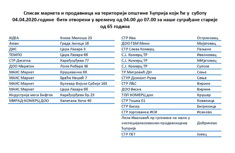 КУПОВИНА ЗА СТАРИЈЕ ОД 65 ГОДИНА СУБОТОМ