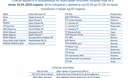 У ПЕТАК ОД 04 ДО 07 КУПОВИНА ЗА СТАРИЈЕ ОД 65 ГОДИНА