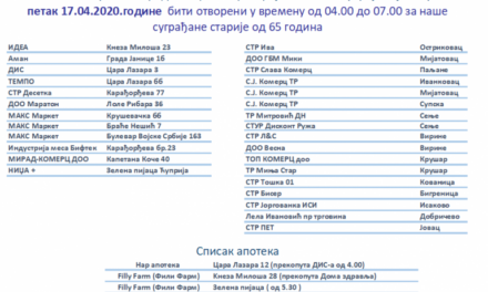 СПИСАК ПРОДАВНИЦА КОЈЕ ЋЕ ОВОГ ПЕТКА РАДИТИ ЗА СТАРИЈЕ ОД 65 ГОДИНА