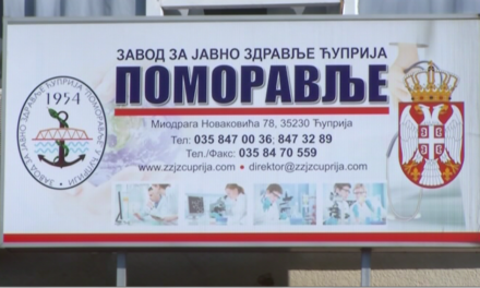 У ДАНУ ИНФЕКЦИЈА КОРОНАВИРУСОМ ПОТВРЂЕНА КОД 180 ОСОБА У ПОМОРАВЉУ