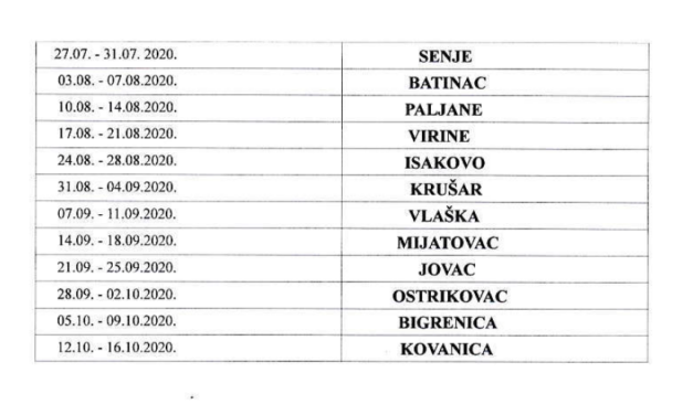 ПРЕВЕНТИВНИ КАРДИОЛОШКИ ПРЕГЛЕДИ У СЕОСКИМ АМБУЛАНТАМА