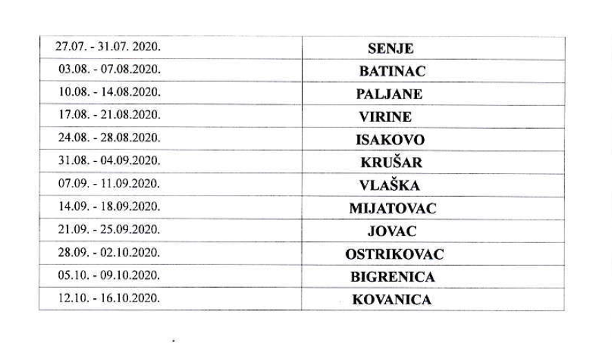 ПРЕВЕНТИВНИ КАРДИОЛОШКИ ПРЕГЛЕДИ У СЕОСКИМ АМБУЛАНТАМА