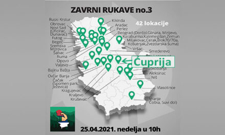 ЋУПРИЈО ЗАВРНИ РУКАВЕ!